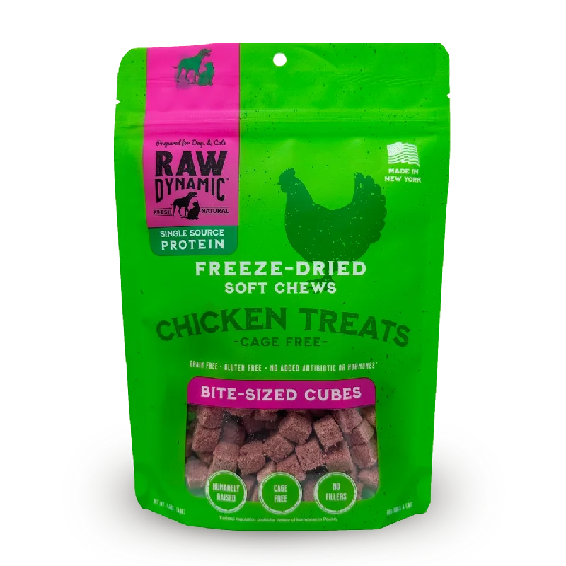 - Rabbit grass rack to prevent waste food boxRaw Dynamic Freeze Dried Raw Dog Chicken Treats