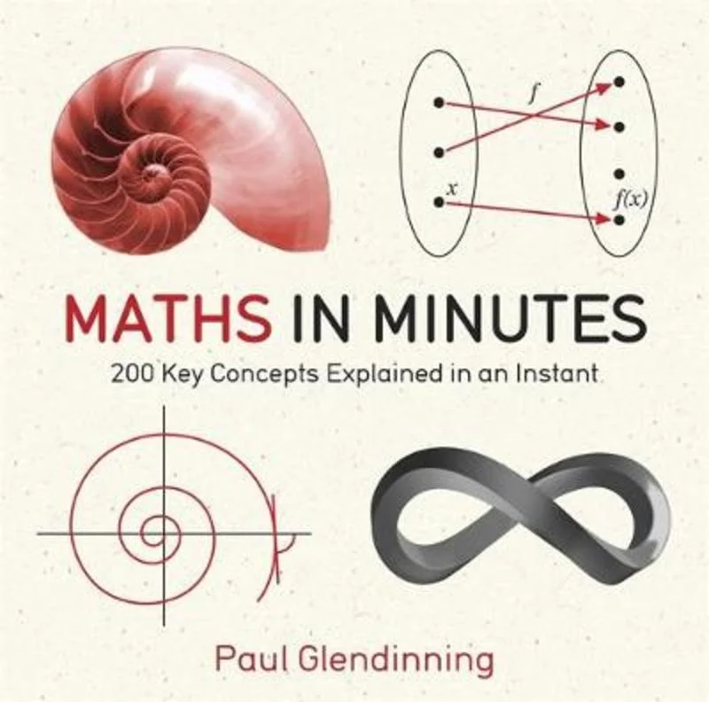 Pet ProductsMaths in Minutes