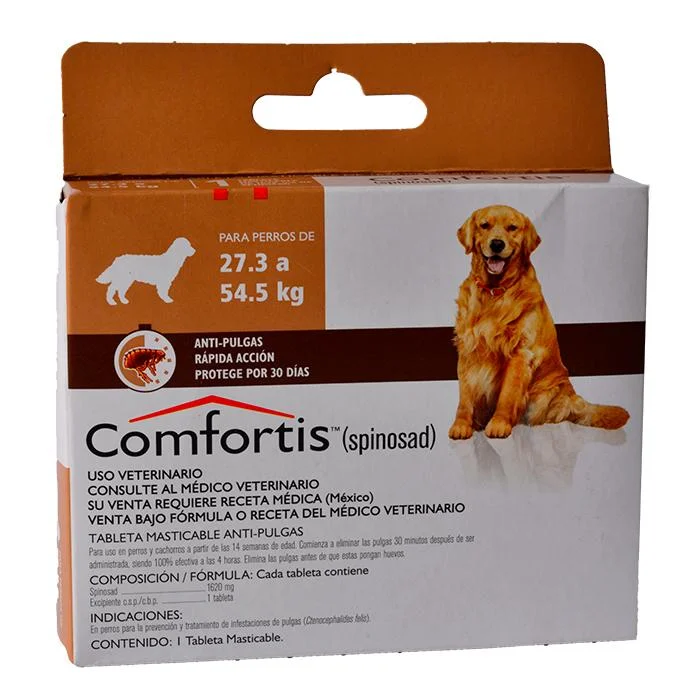 - Winter dog thick down jacketComfortis 27.3 A 54.5 Kg